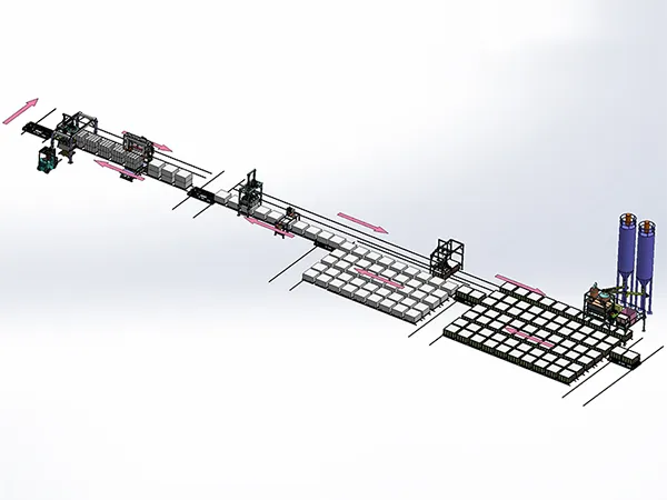 Ligne de production de béton léger 100 m³/jour (Standard)